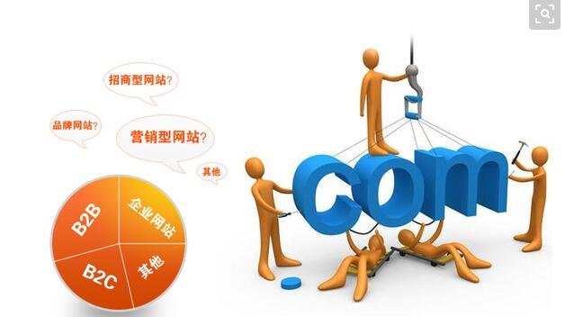 ���վW(w��ng)վ���O